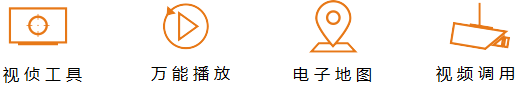 视频窥伺系统-职能？