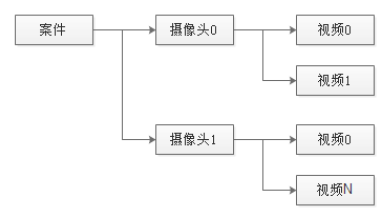 首页- 人生就是博中国官方网站