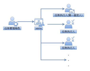 首页- 人生就是博中国官方网站